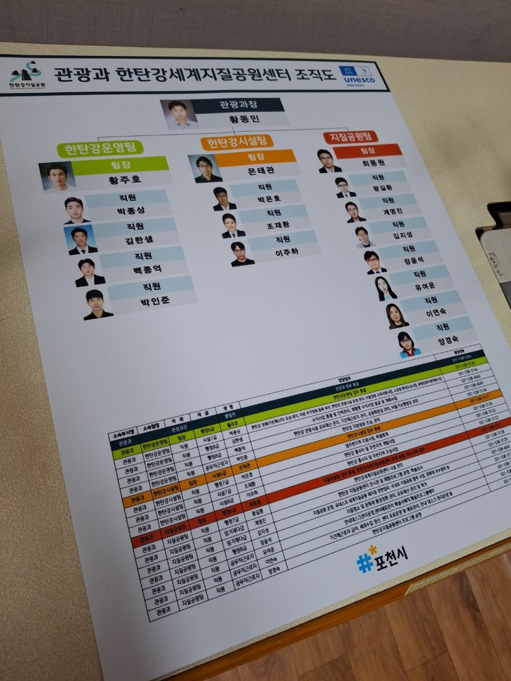 2948748041_9X45j6Yw_95e27b64ab418c2d7c443d01d36e2b4e2539a3cd.jpg 이미지크게보기